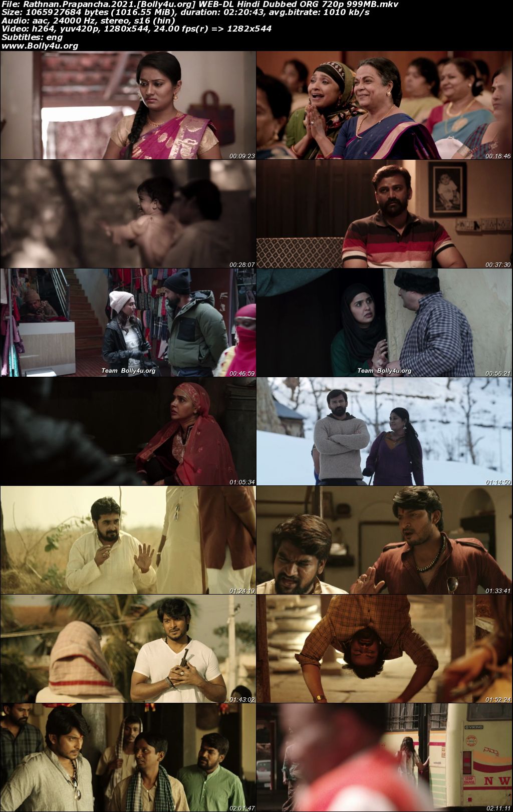 Rathnan Prapancha 2021 WEB-DL Hindi Dubbed ORG Full Movie Download 1080p 720p 480p