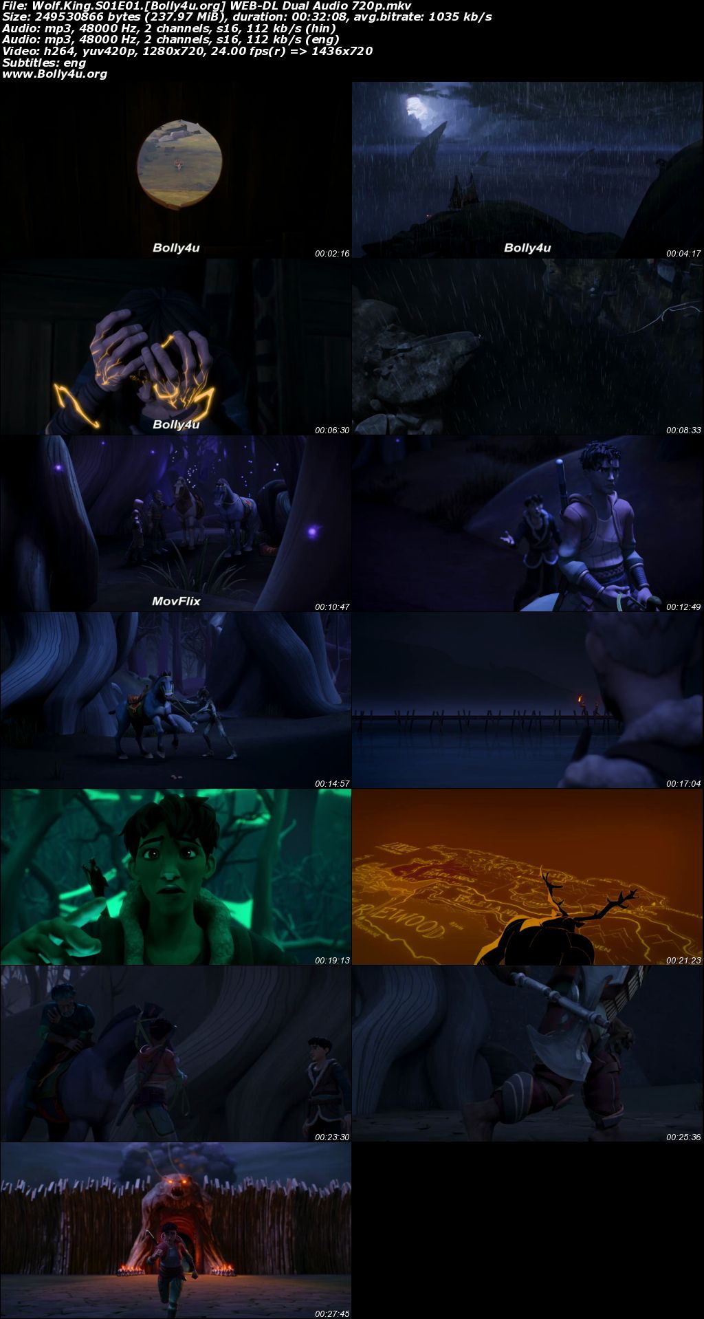 Wolf King 2025 WEB-DL Hindi Dual Audio ORG S01 Complete Download 720p 480p Wolf King 2025 WEB-DL Hindi Dual Audio ORG S01 Complete Download 720p 480p