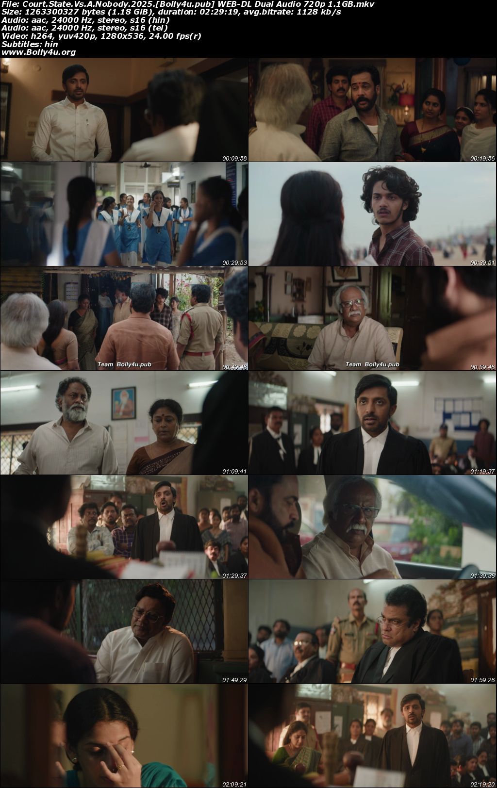 Court State Vs A Nobody 2025 WEB-DL UNCUT Hindi Dual Audio ORG Full Movie Download 1080p 720p 480p