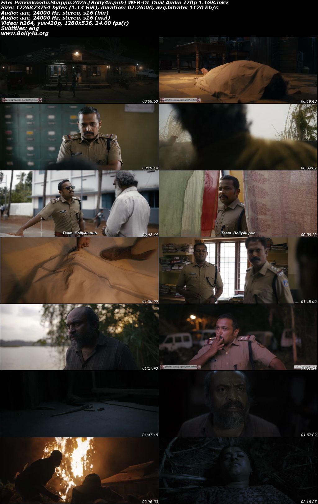 Pravinkoodu Shappu 2025 WEB-DL UNCUT Hindi Dual Audio ORG Full Movie Download 1080p 720p 480p
