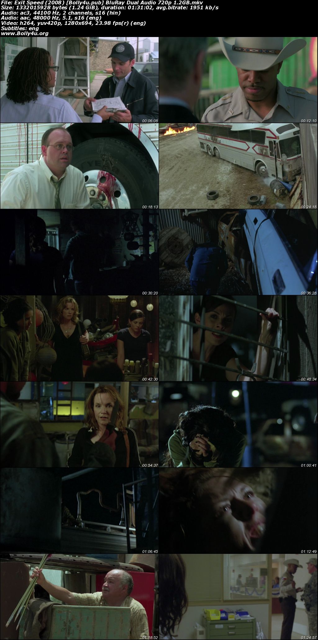 Exit Speed 2008 BluRay Hindi Dual Audio Full Movie Download 720p 480p