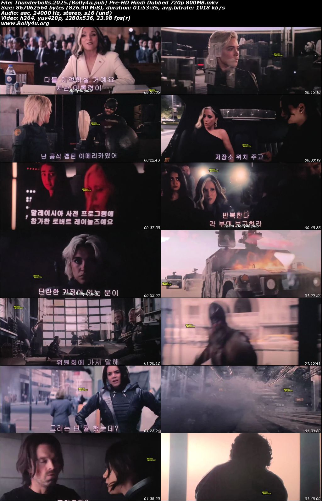 Thunderbolts 2025 Pre-HD Hindi Dubbed Full Movie Download 1080p 720p 480p