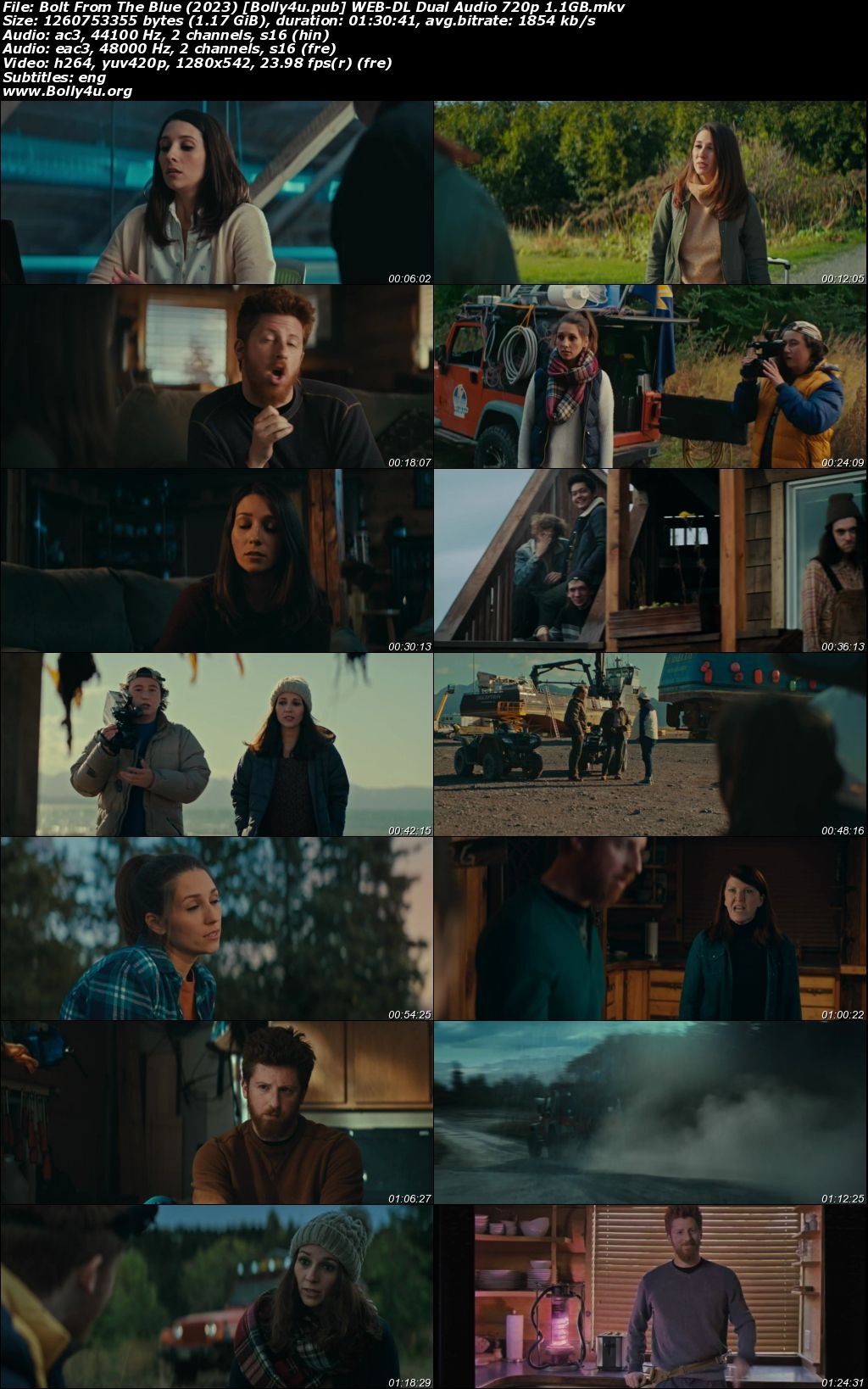 Bolt From The Blue 2023 WEB-DL Hindi Dual Audio Full Movie Download 720p 480p