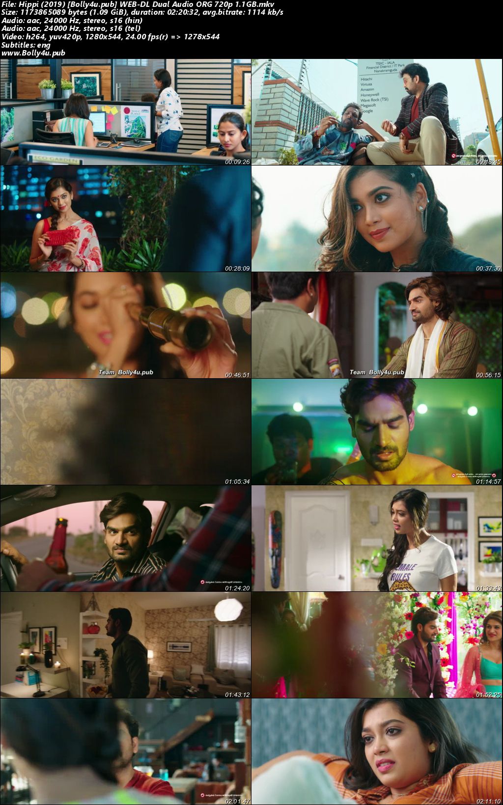 Hippi 2019 WEB-DL UNCUT Hindi Dual Audio ORG Full Movie Download 1080p 720p 480p