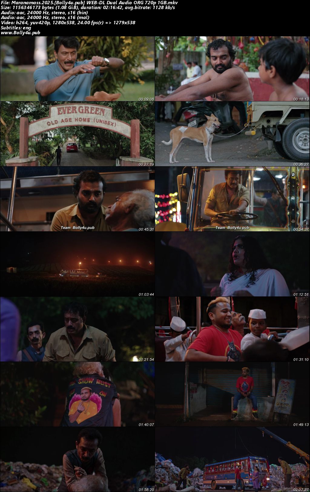 Maranamass 2025 WEB-DL UNCUT Hindi Dual Audio ORG Full Movie Download 1080p 720p 480p