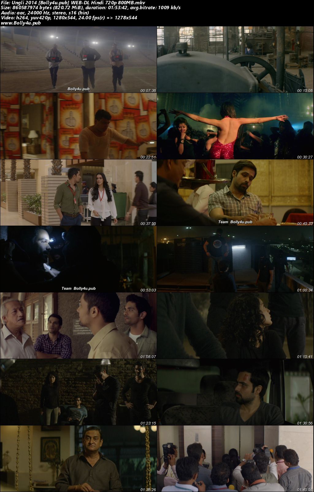 Ungli 2014 WEB-DL Full Hindi Movie Download 1080p 720p 480p