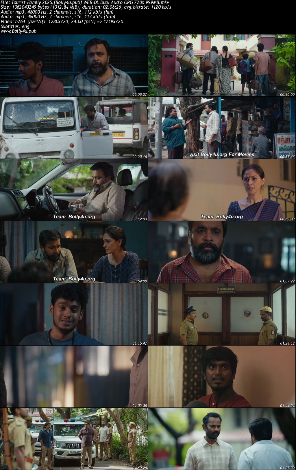 Tourist Family 2025 WEB-DL UNCUT Hindi Dual Audio ORG Full Movie Download 1080p 720p 480p