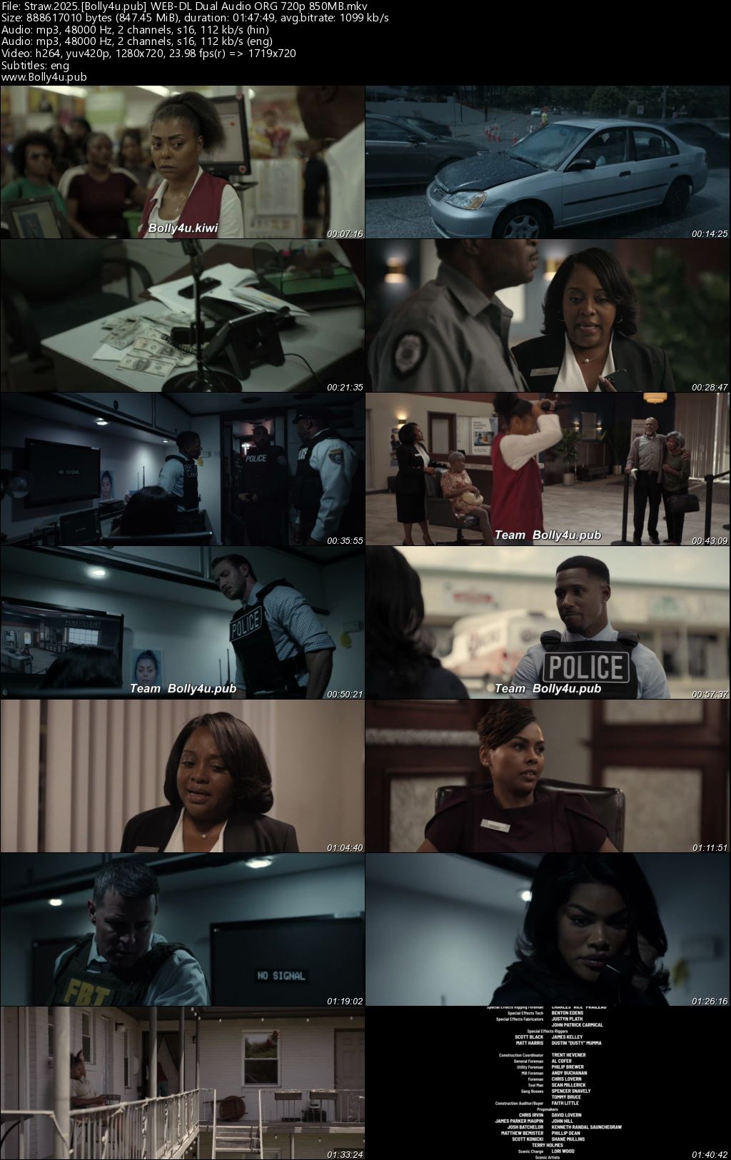 Straw 2025 WEB-DL Hindi Dual Audio ORG Full Movie Download 1080p 720p 480p