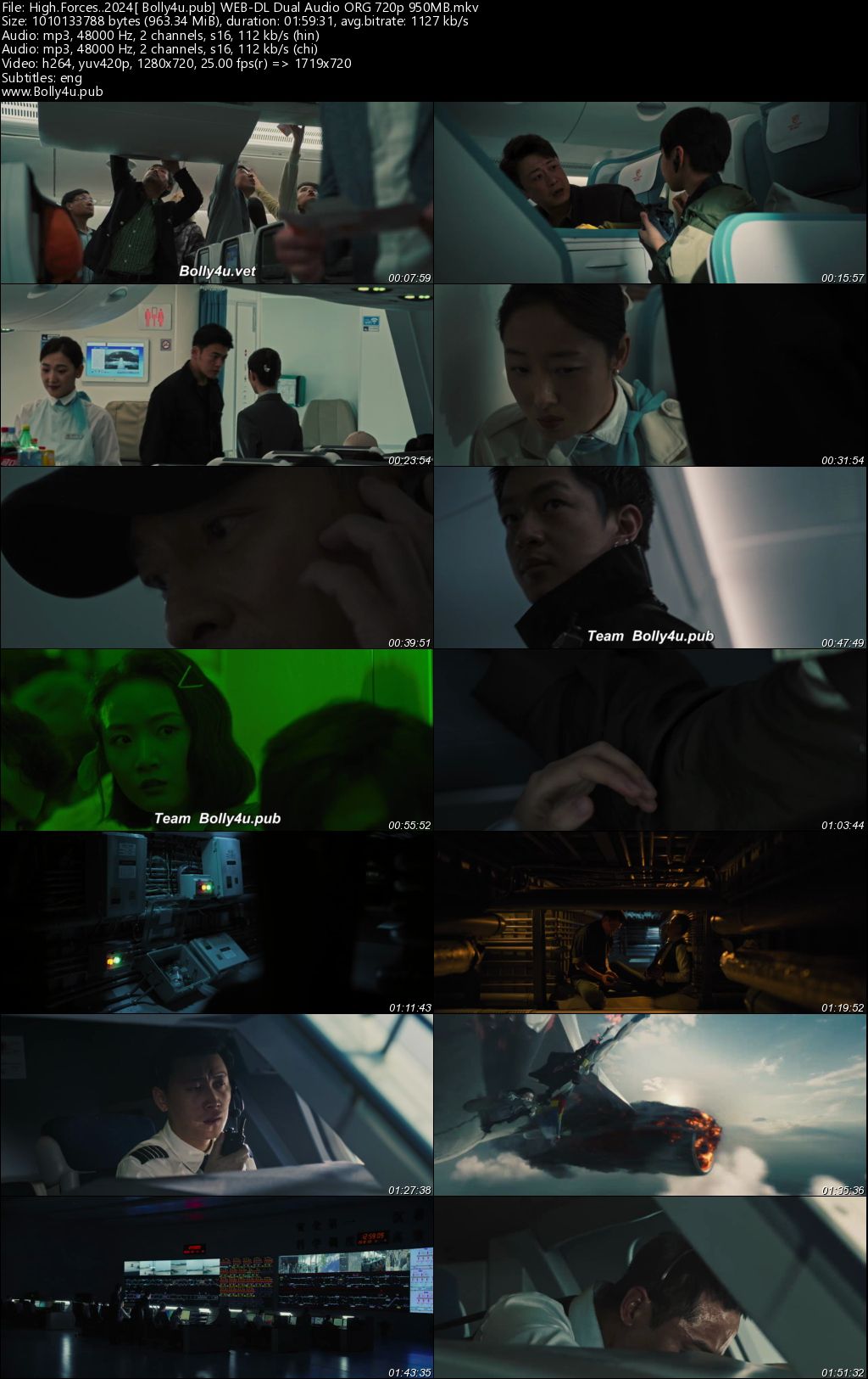 High Forces 2024 WEB-DL Hindi Dual Audio ORG Full Movie Download 1080p 720p 480p