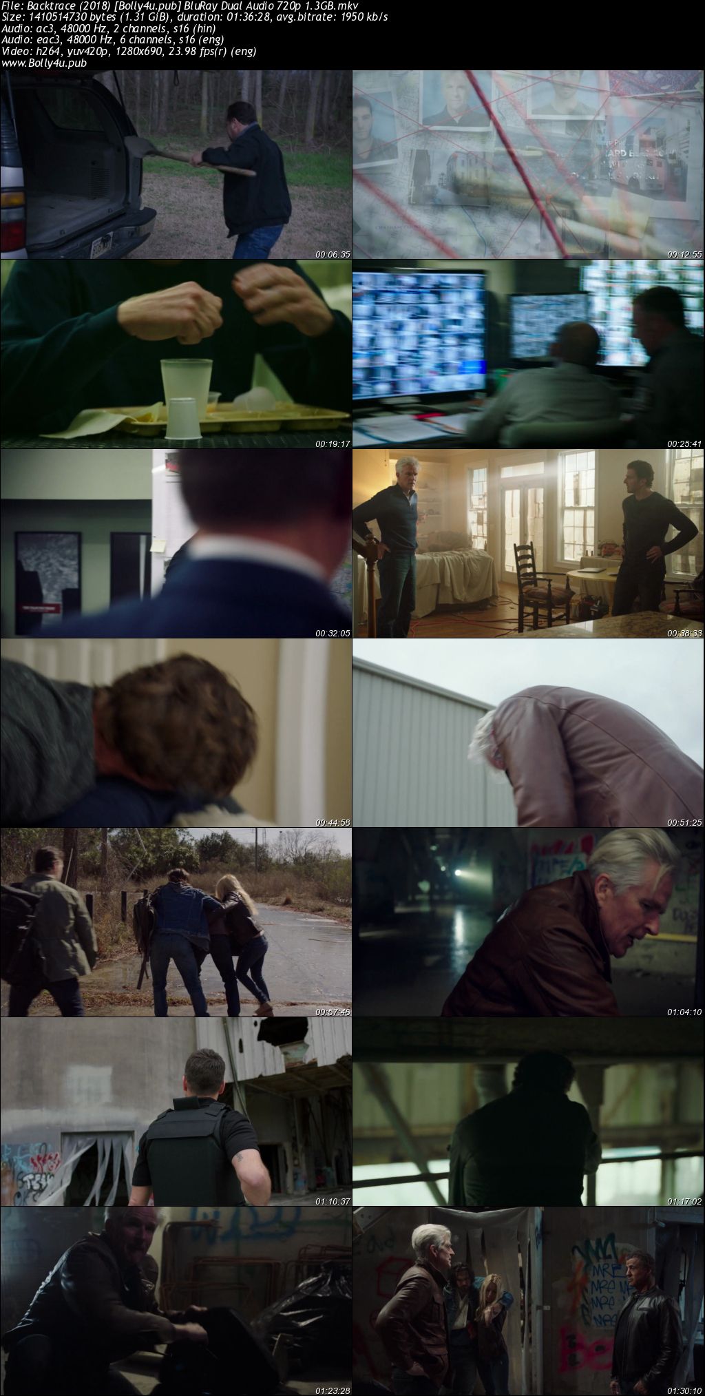 Backtrace 2018 BluRay Hindi Dual Audio Full Movie Download 720p 480p