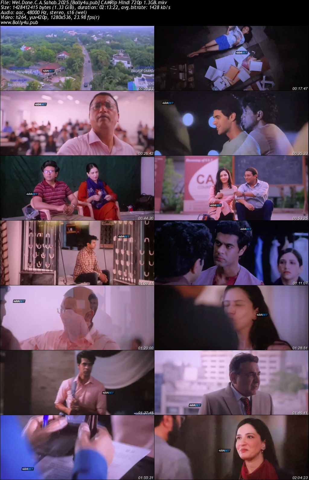 Wel Done C A Sahab 2025 CAMRip Hindi Full Movie Download 720p 480p