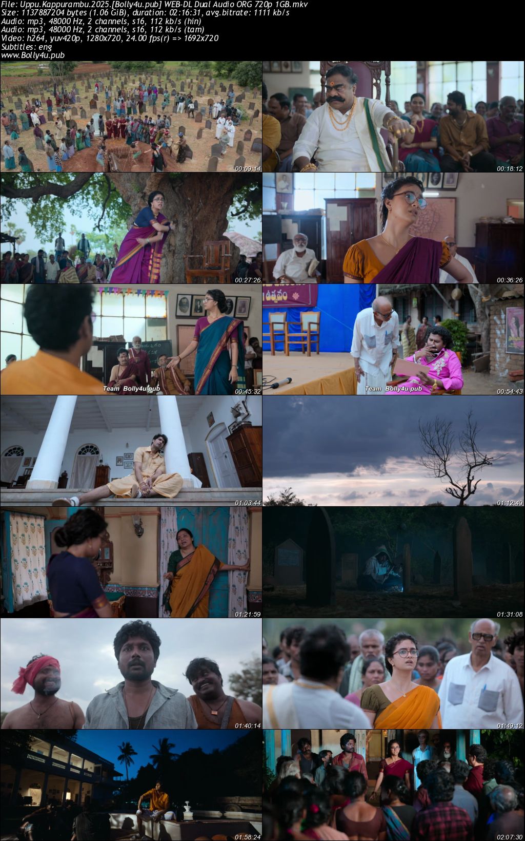 Uppu Kappurambu 2025 WEB-DL UNCUT Hindi Dual Audio ORG Full Movie Download 1080p 720p 480p