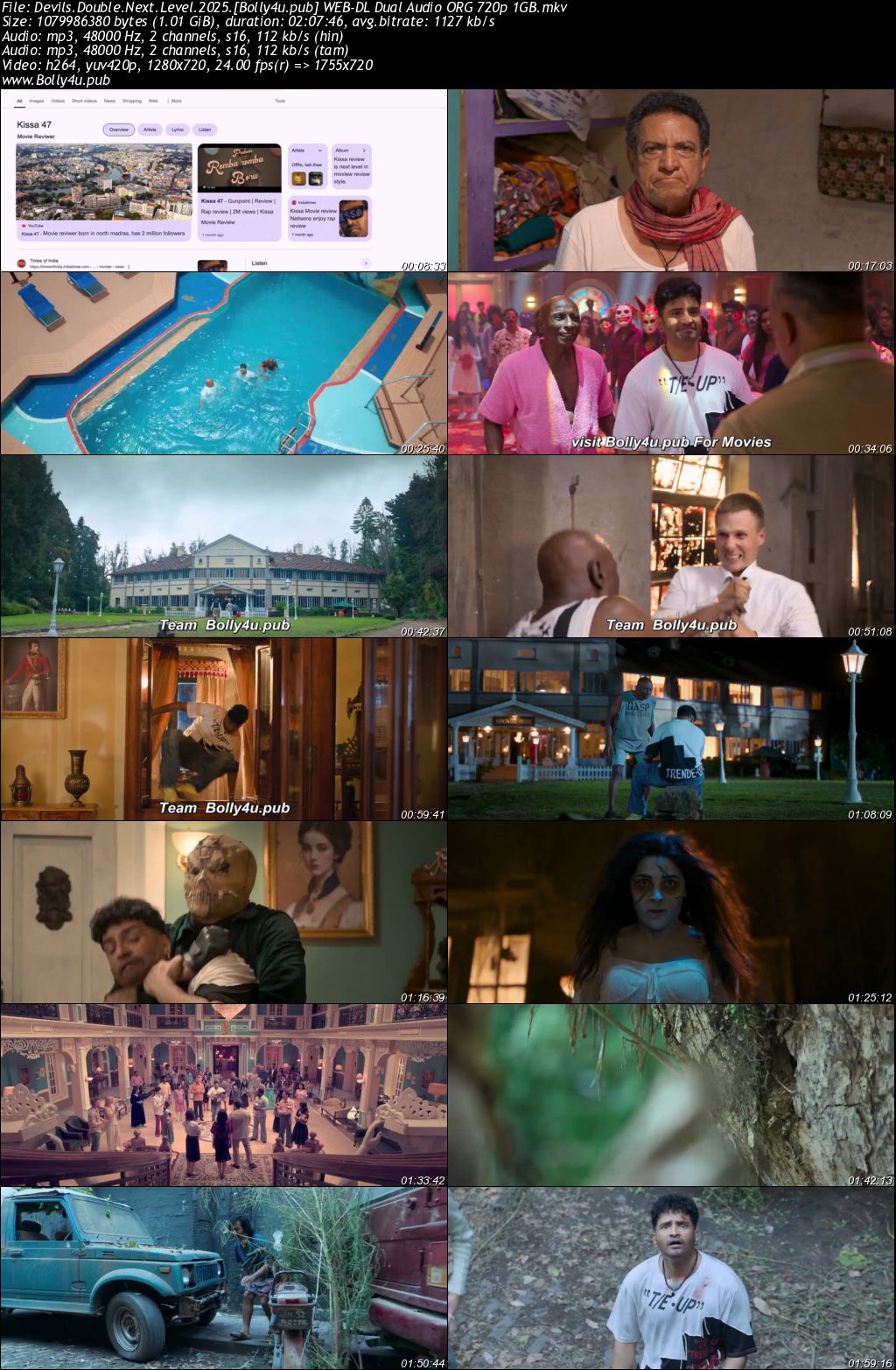 Devils Double Next Level 2025 WEB-DL Hindi Dual Audio ORG Full Movie Download 1080p 720p 480p