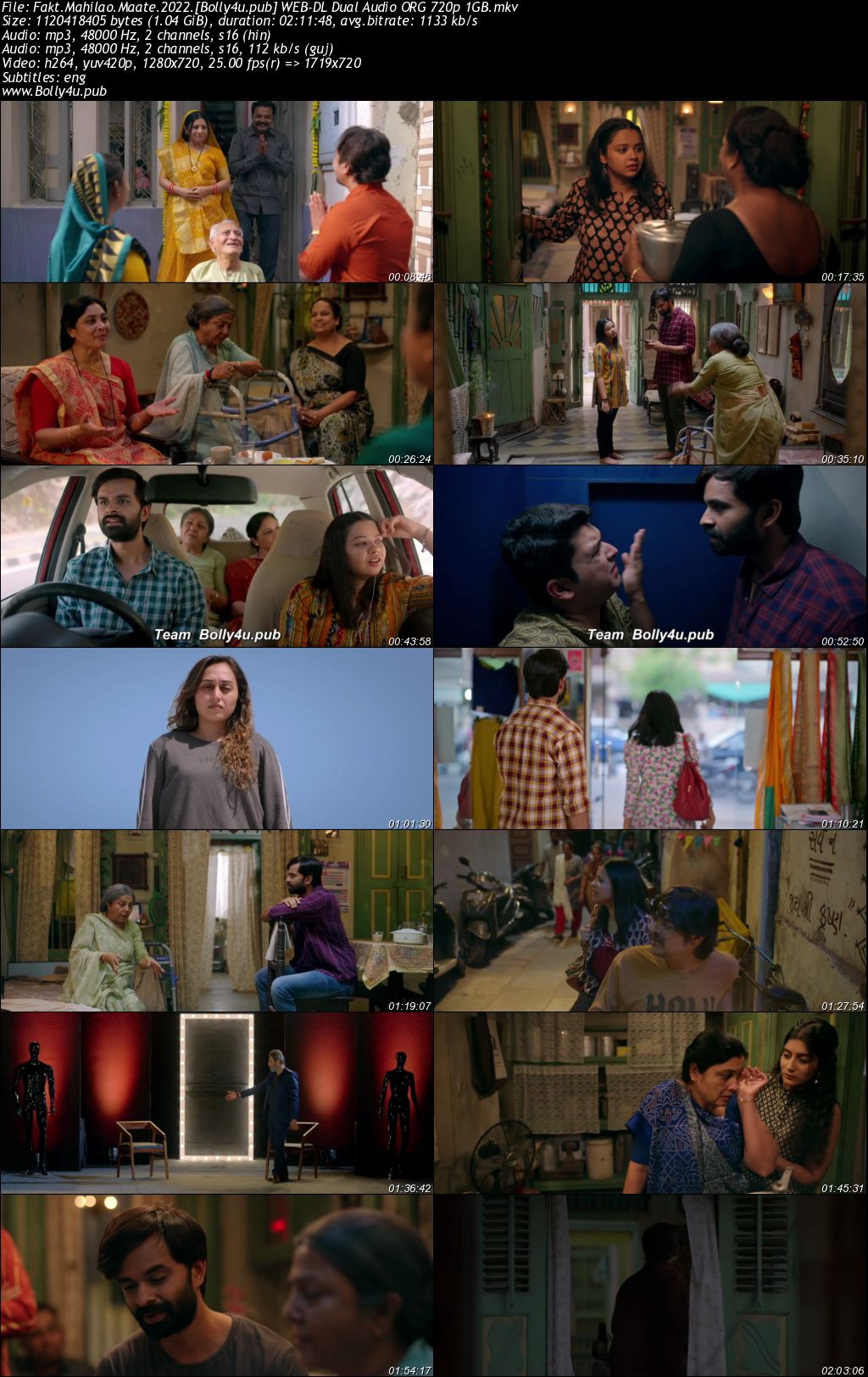 Fakt Mahilao Maate 2022 WEB-DL Hindi Dual Audio ORG Full Movie Download 1080p 720p 480p