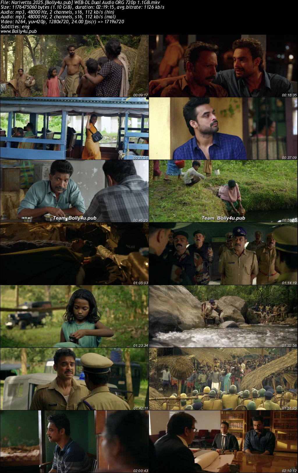 Narivetta 2025 WEB-DL UNCUT Hindi Dual Audio ORG Full Movie Download 1080p 720p 480p