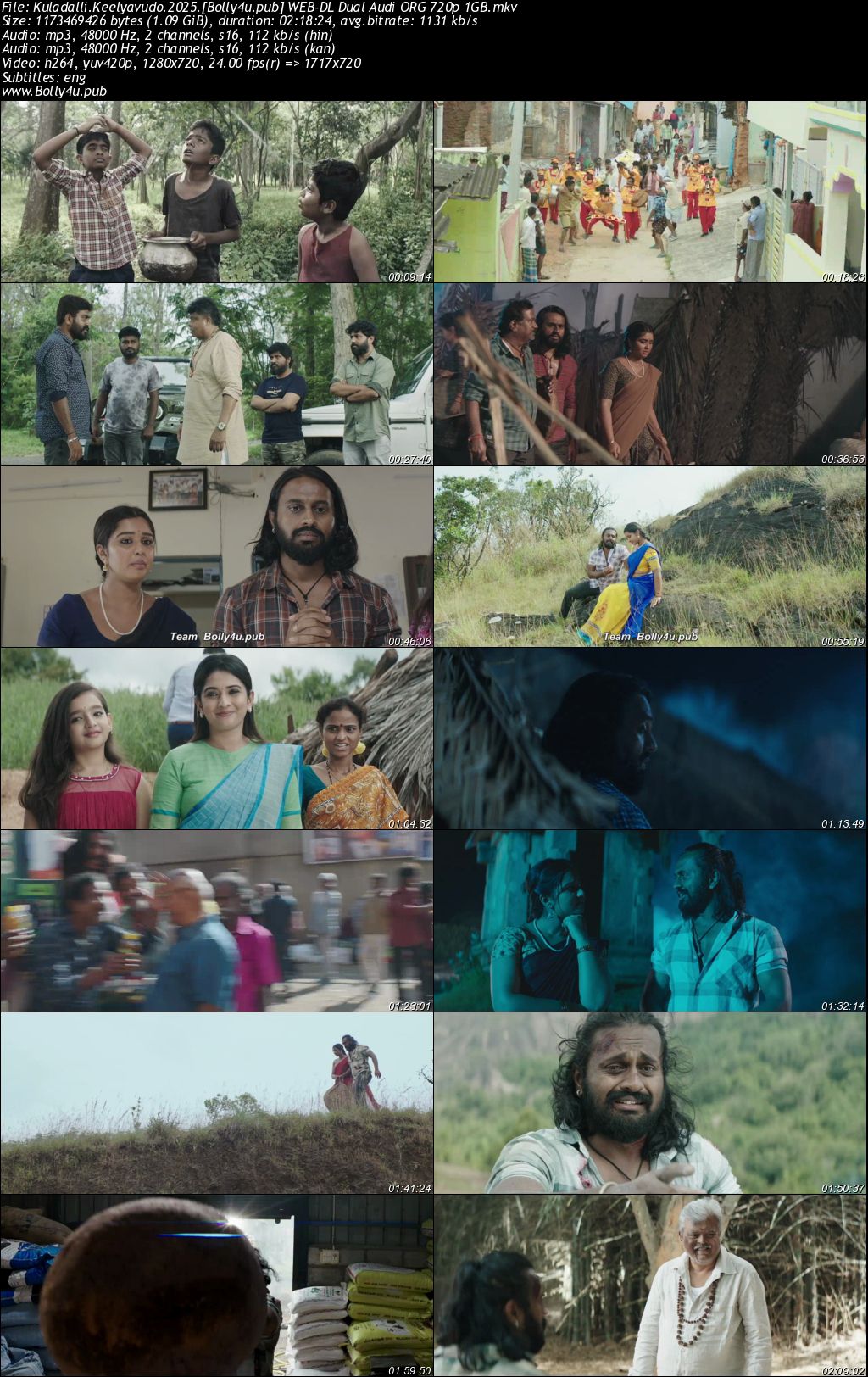 Kuladalli Keelyavudo 2025 WEB-DL UNCUT Hindi Dual Audio ORG Full Movie Download 1080p 720p 480p