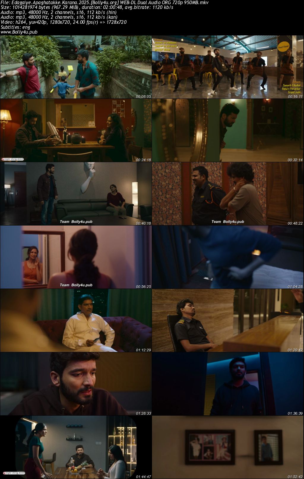 Edagaiye Apaghatakke Karana 2025 WEB-DL UNCUT Hindi Dual Audio ORG Full Movie Download 1080p 720p 480p