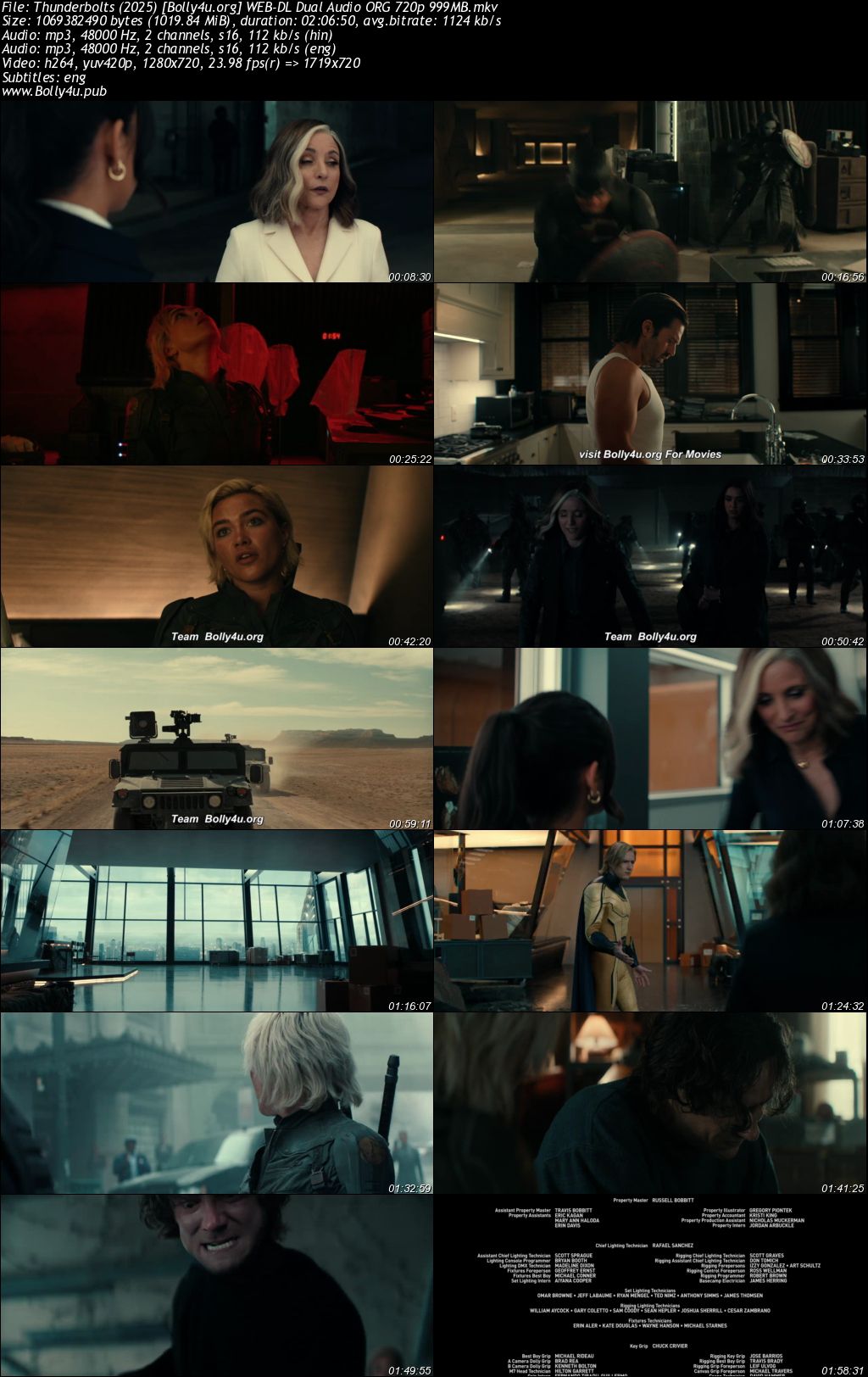 Thunderbolts 2025 WEB-DL Hindi Dual Audio ORG Full Movie Download 1080p 720p 480p