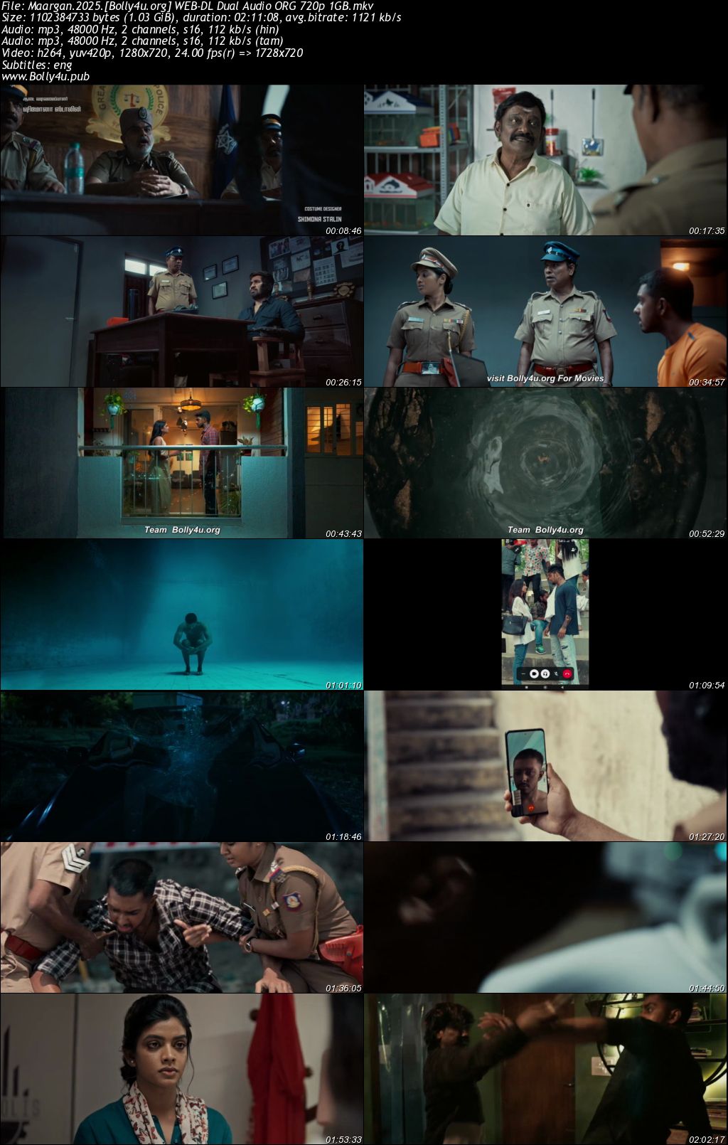 Maargan 2025 WEB-DL UNCUT Hindi Dual Audio ORG Full Movie Download 1080p 720p 480p