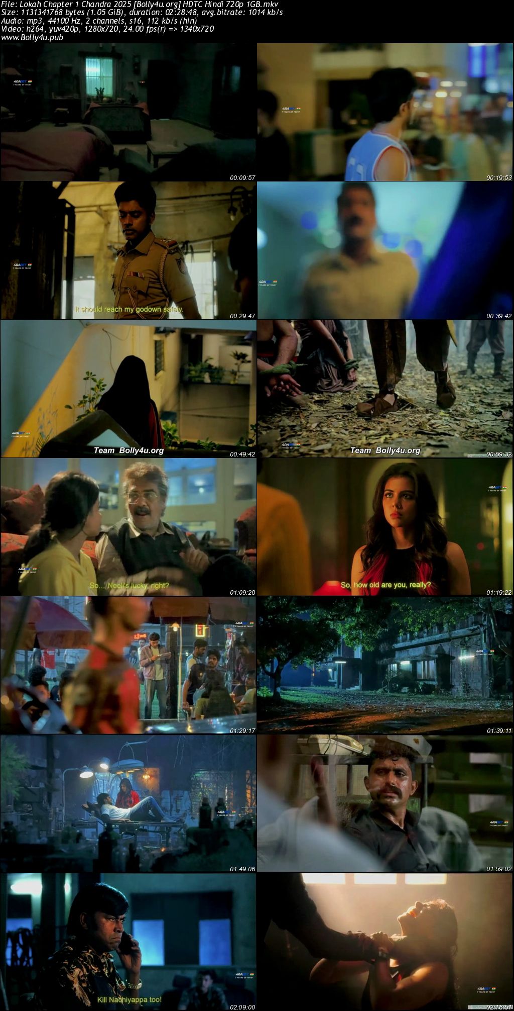 Lokah Chapter 1 Chandra 2025 HDTC Hindi Full Movie Download 1080p 720p 480p