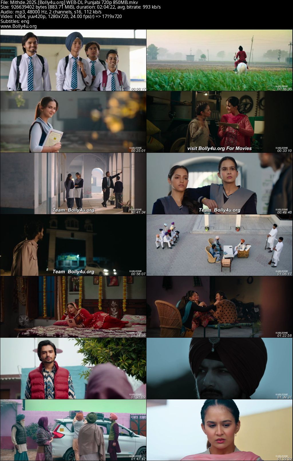 Mithde 2025 WEB-DL Punjabi Full Movie Download 1080p 720p 480p