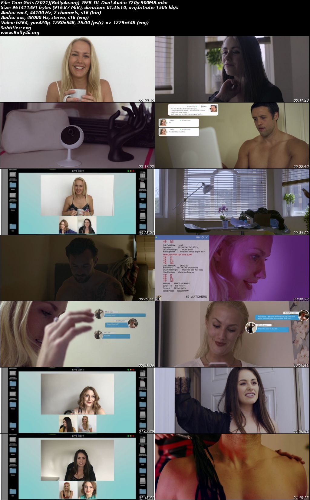 Cam Girls 2021 WEB-DL UNRATED Hindi Dual Audio Full Movie Download 720p 480p