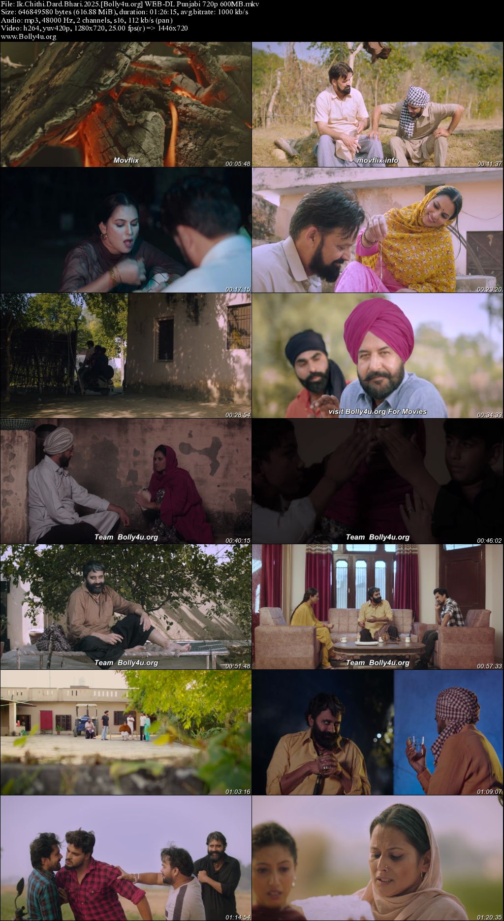 Ik Chithi Dard Bhari 2025 WEB-DL Punjabi Full Movie Download 1080p 720p 480p