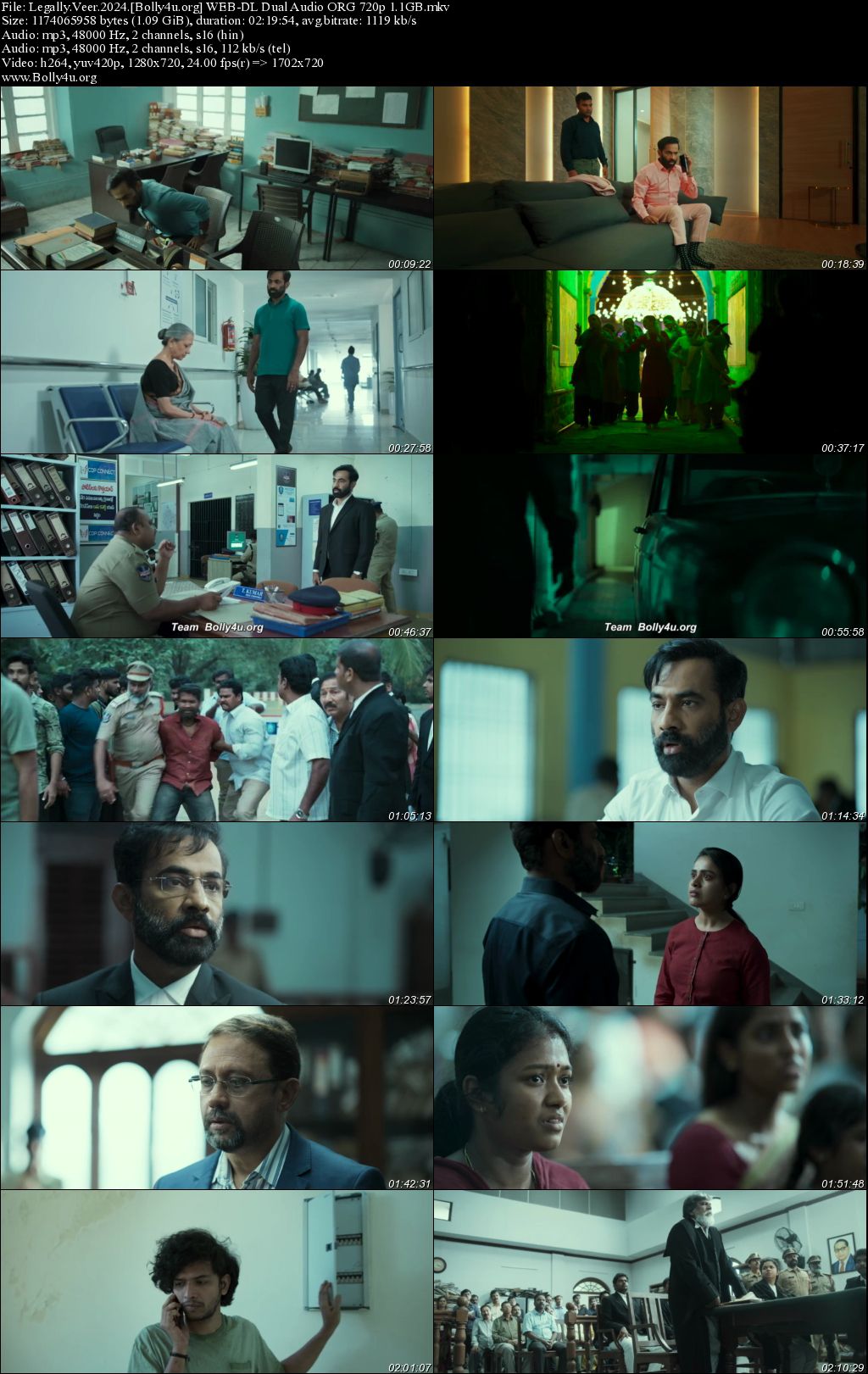 Legally Veer 2024 WEB-DL UNCUT Hindi Dual Audio ORG Full Movie Download 1080p 720p 480p