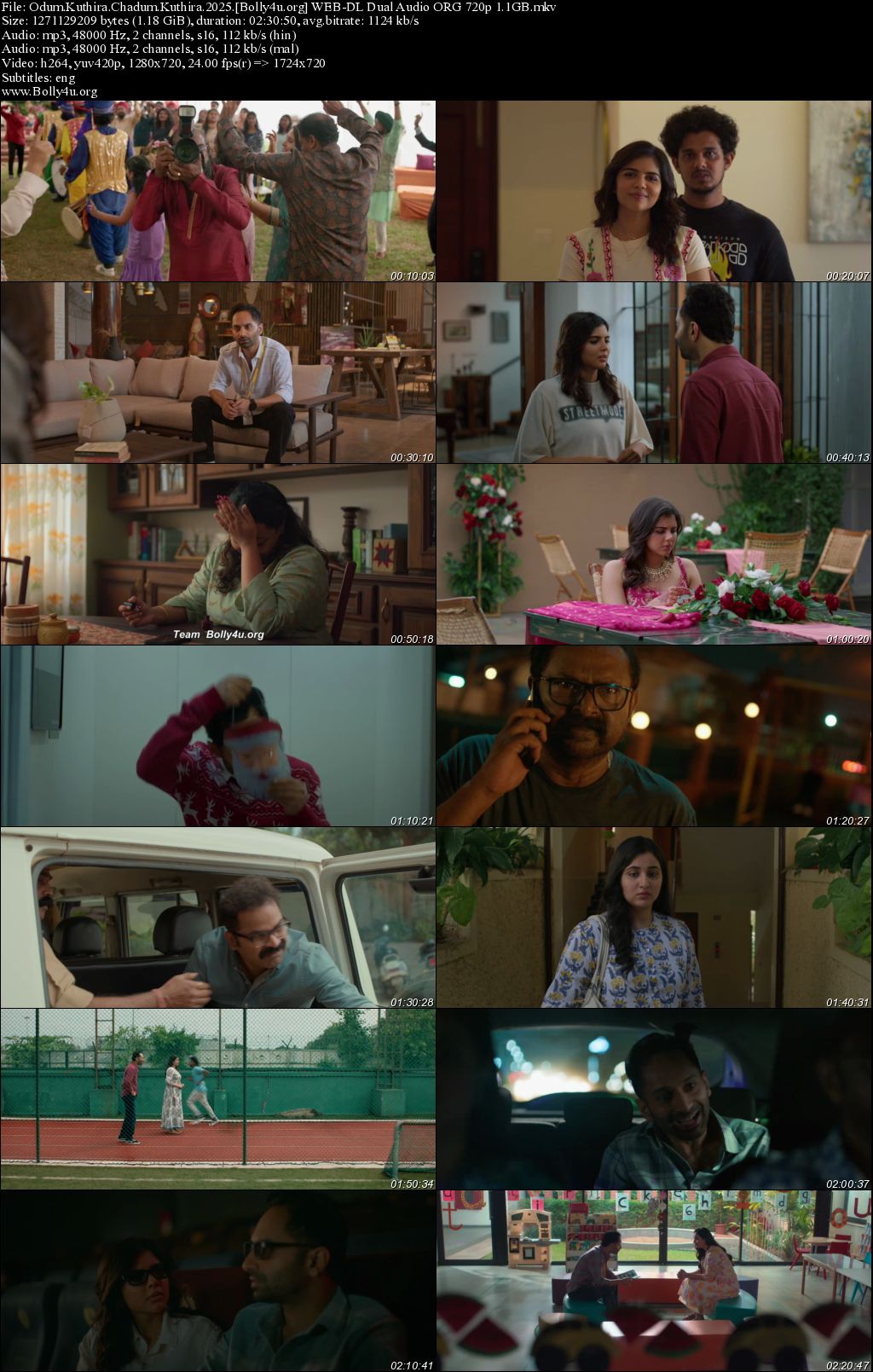 Odum Kuthira Chadum Kuthira 2025 WEB-DL UNCUT Hindi Dual Audio ORG Full Movie Download 1080p 720p 480p