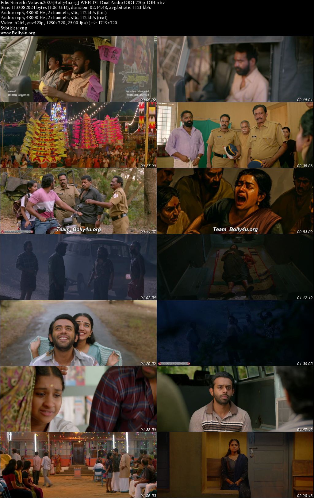 Sumathi Valavu 2025 WEB-DL UNCUT Hindi Dual Audio ORG Full Movie Download 1080p 720p 480p