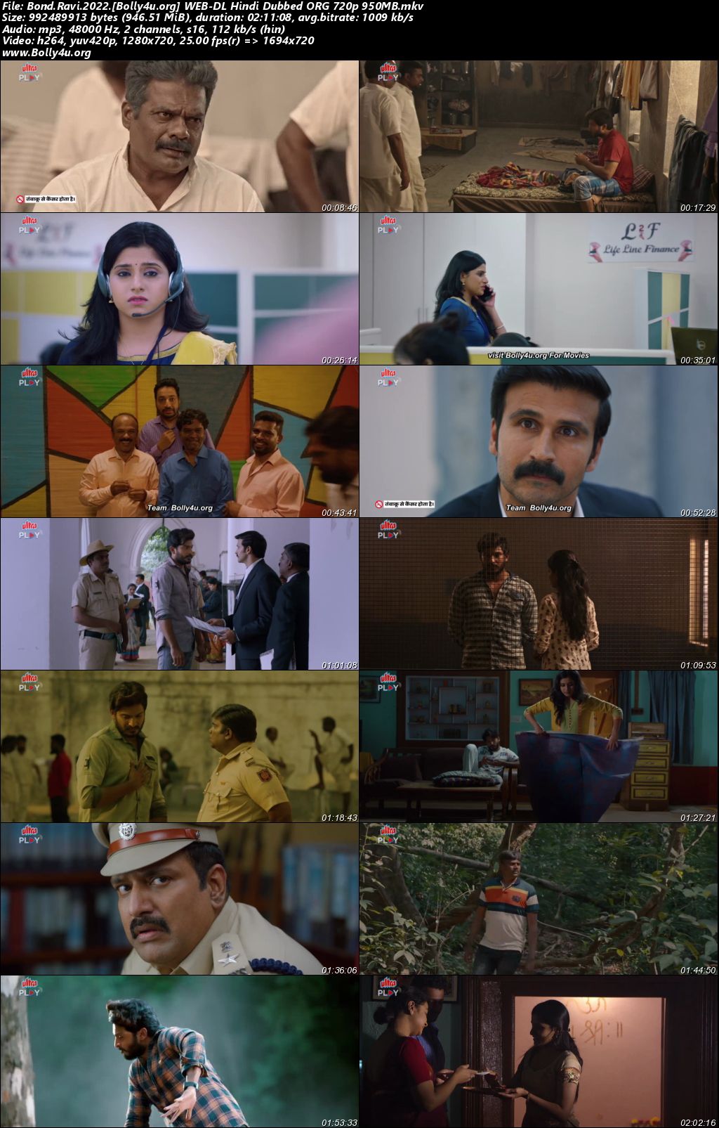 Bond Ravi 2022 WEB-DL Hindi Dubbed ORG Full Movie Download 1080p 720p 480p