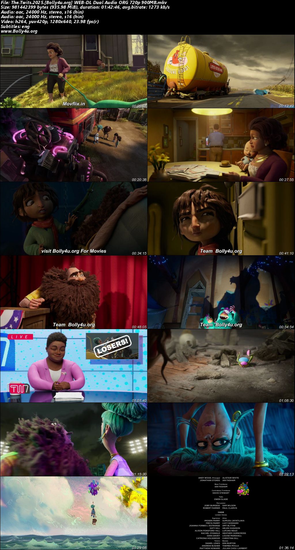 The Twits 2025 WEB-DL Hindi Dual Audio ORG Full Movie Download 1080p 720p 480p