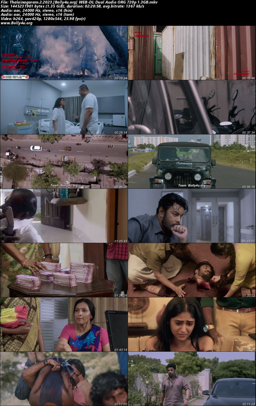 Thalainagaram 2 2023 WEB-DL UNCUT Hindi Dual Audio ORG Full Movie Download 1080p 720p 480p Thalainagaram 2 2023 WEB-DL UNCUT Hindi Dual Audio ORG Full Movie Download 1080p 720p 480p