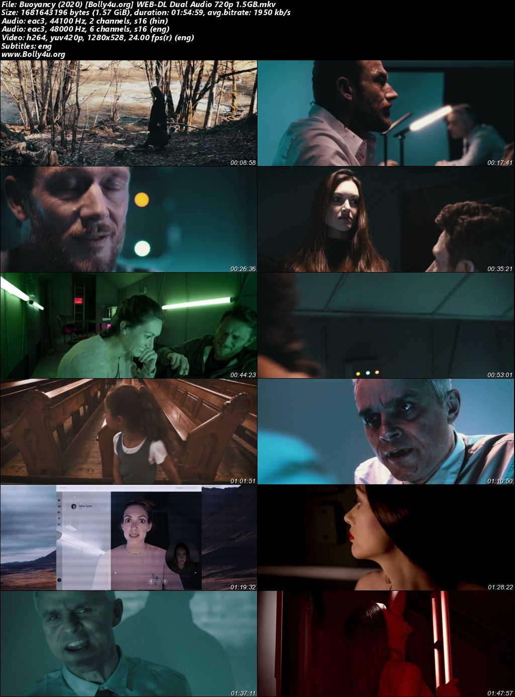 Buoyancy 2020 WEB-DL Hindi Dual Audio Full Movie Download 720p 480p Buoyancy 2020 WEB-DL Hindi Dual Audio Full Movie Download 720p 480p