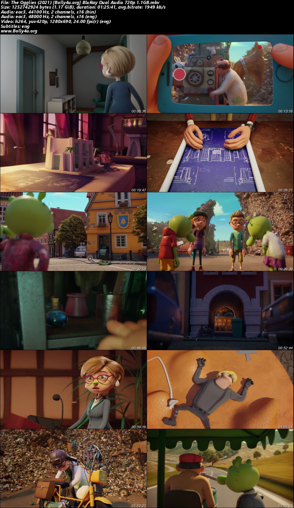 The Ogglies 2021 BluRay Hindi Dual Audio Full Movie Download 720p 480p