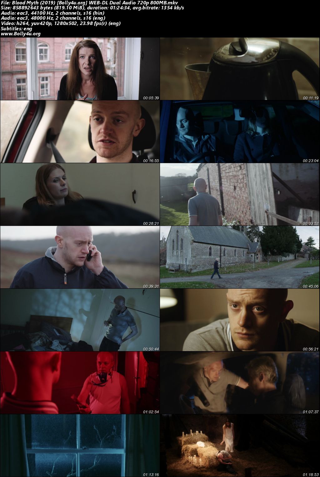 Blood Myth 2019 WEB-DL Hindi Dual Audio Full Movie Download 720p 480p