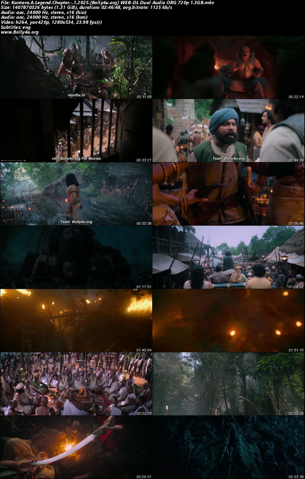 Kantara A Legend 2025 WEB-DL UNCUT Hindi Dual Audio ORG Full Movie Download 1080p 720p 480p