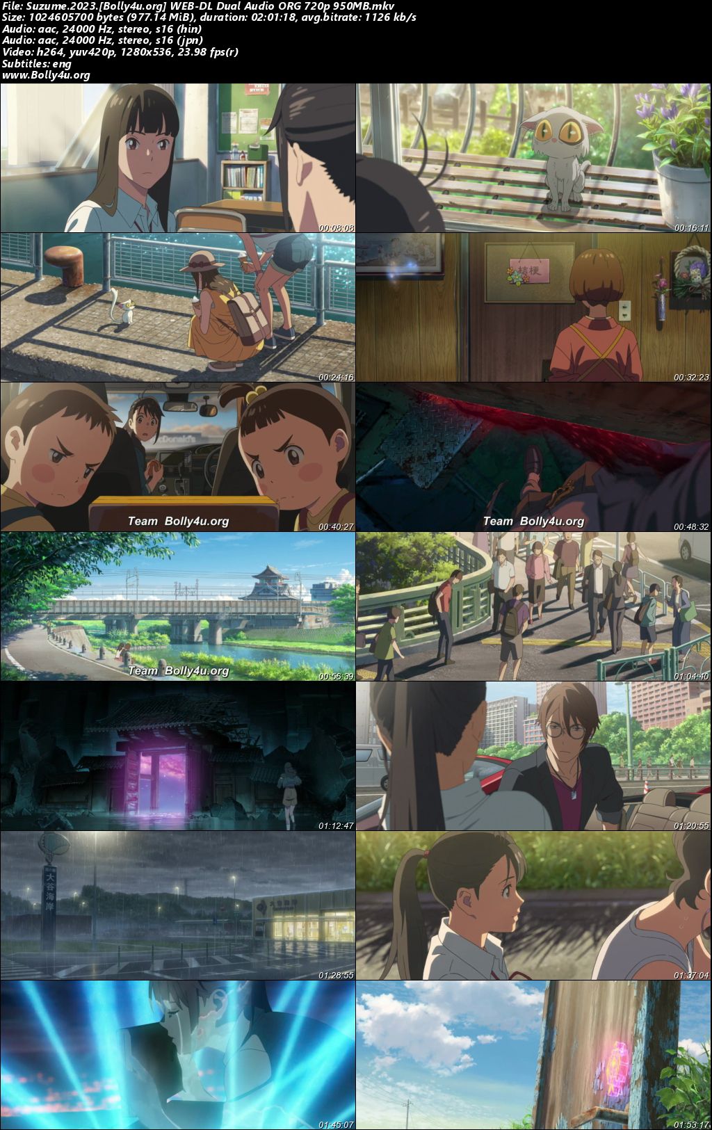 Suzume 2023 WEB-DL Hindi Dual Audio ORG Full Movie Download 1080p 720p 480p Suzume 2023 WEB-DL Hindi Dual Audio ORG Full Movie Download 1080p 720p 480p