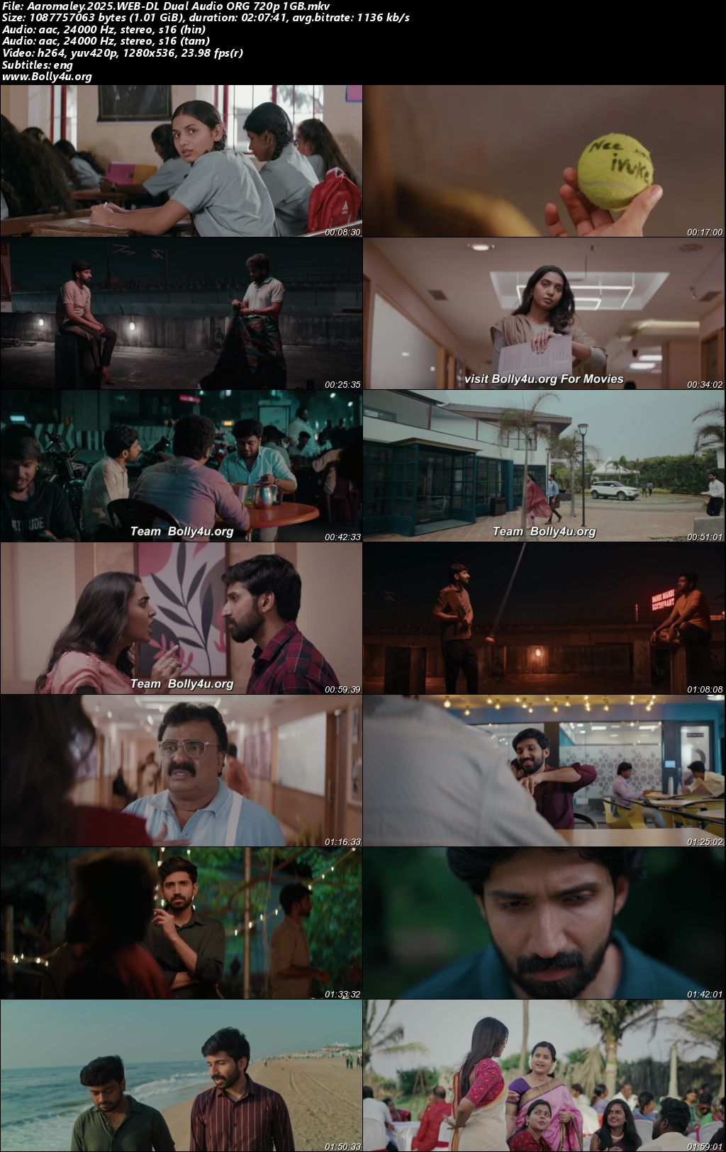 Aaromaley 2025 WEB-DL UNCUT Hindi Dual Audio ORG Full Movie Download 1080p 720p 480p