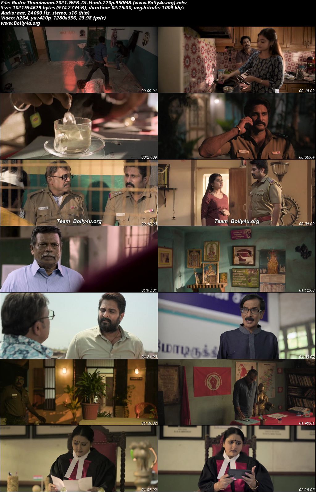 Rudra Thandavam 2021 WEB-DL Hindi Dubbed ORG Full Movie Download 1080p 720p 480p