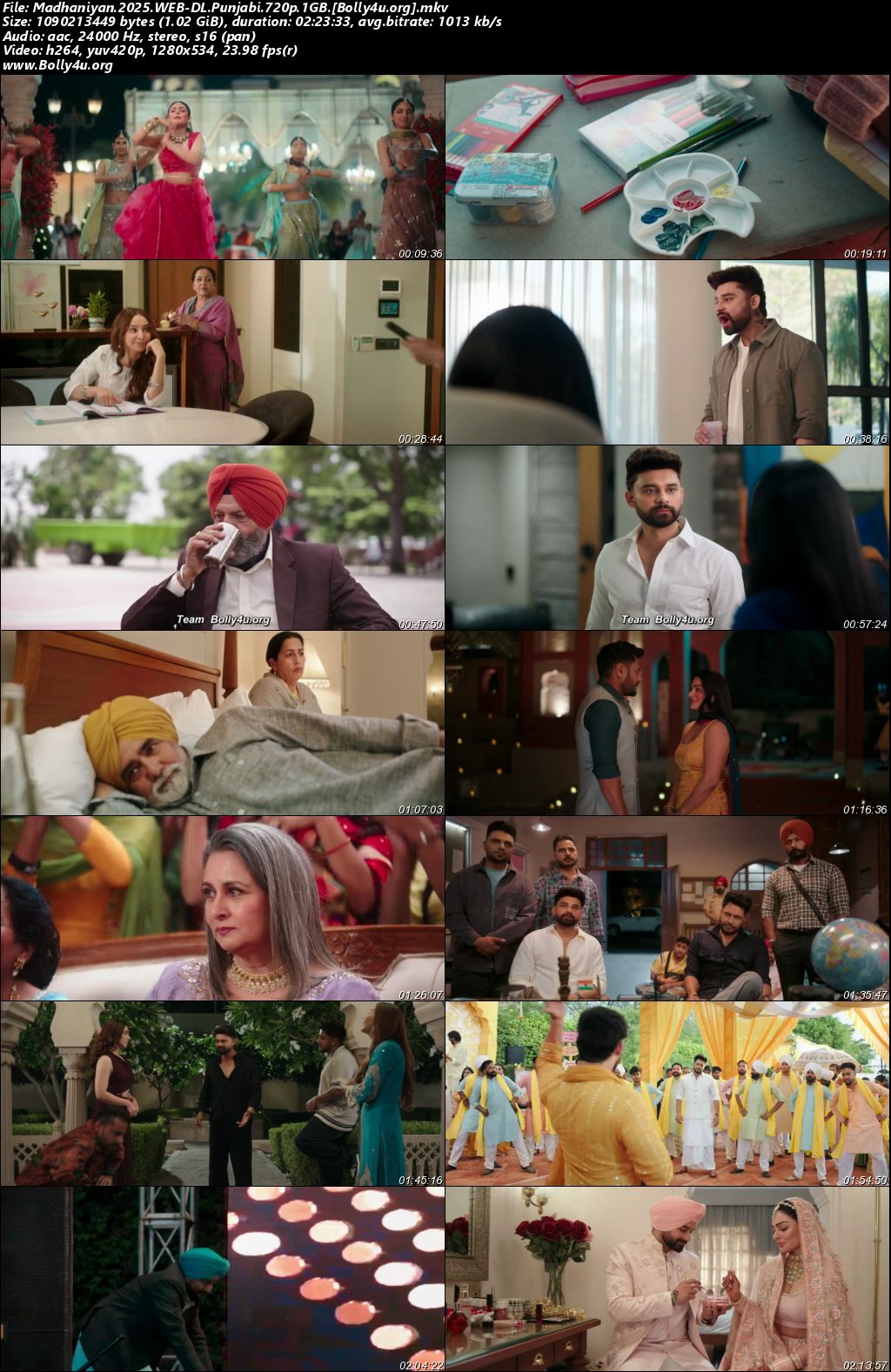 Madhaniyan 2025 WEB-DL Punjabi Full Movie Download 1080p 720p 480p