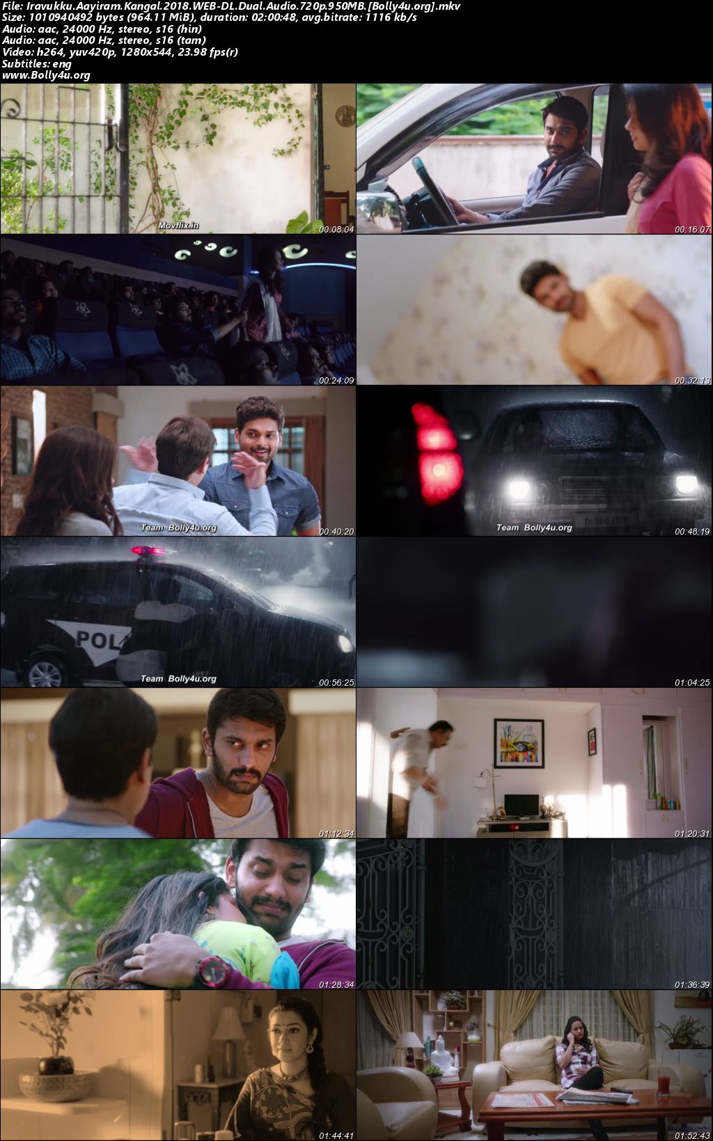 Iravukku Aayiram Kangal 2018 WEB-DL UNCUT Hindi Dual Audio ORG Full Movie Download 1080p 720p 480p