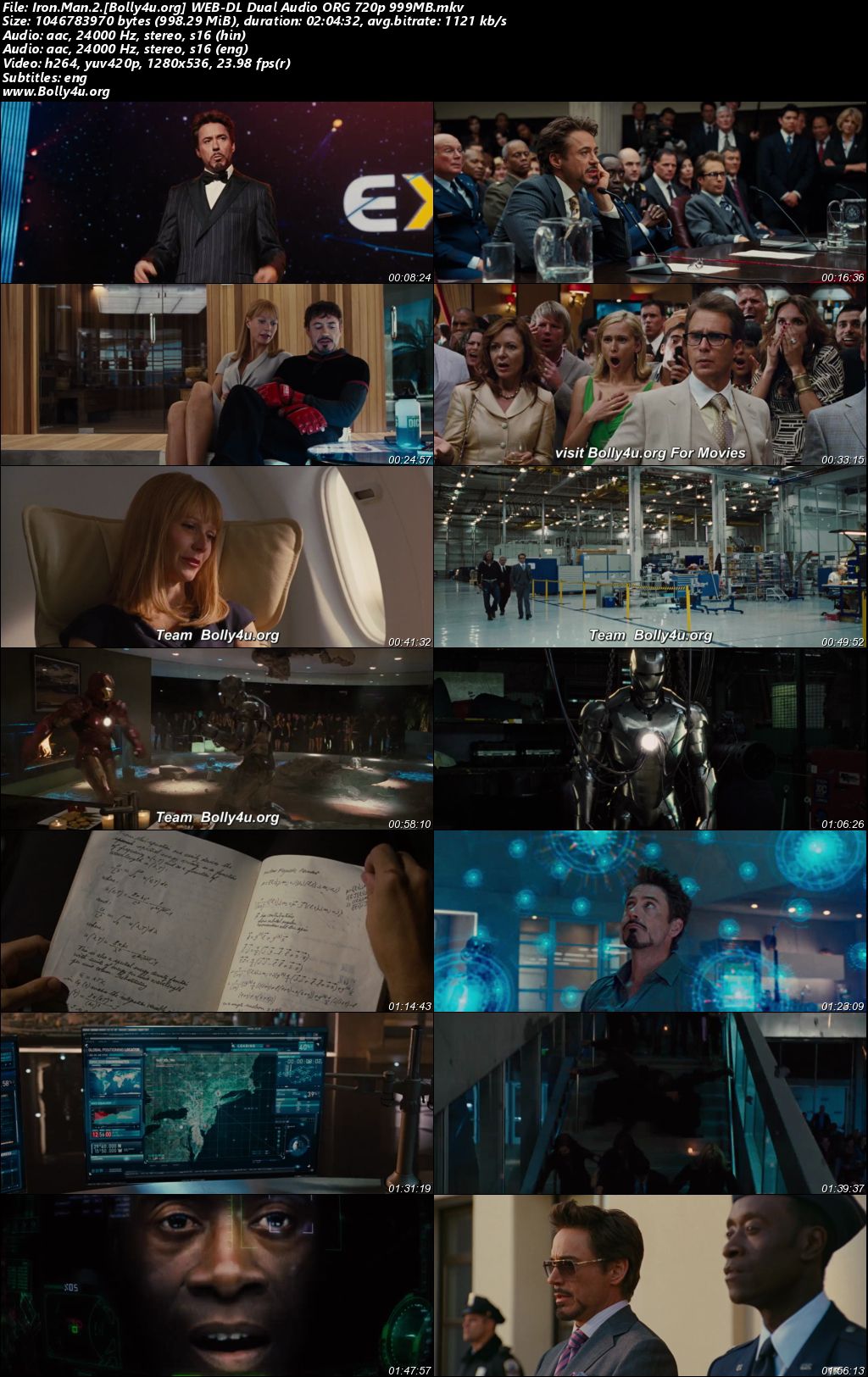 Iron Man 2 2010 BluRay Hindi Dual Audio ORG Full Movie Download 1080p 720p 480p