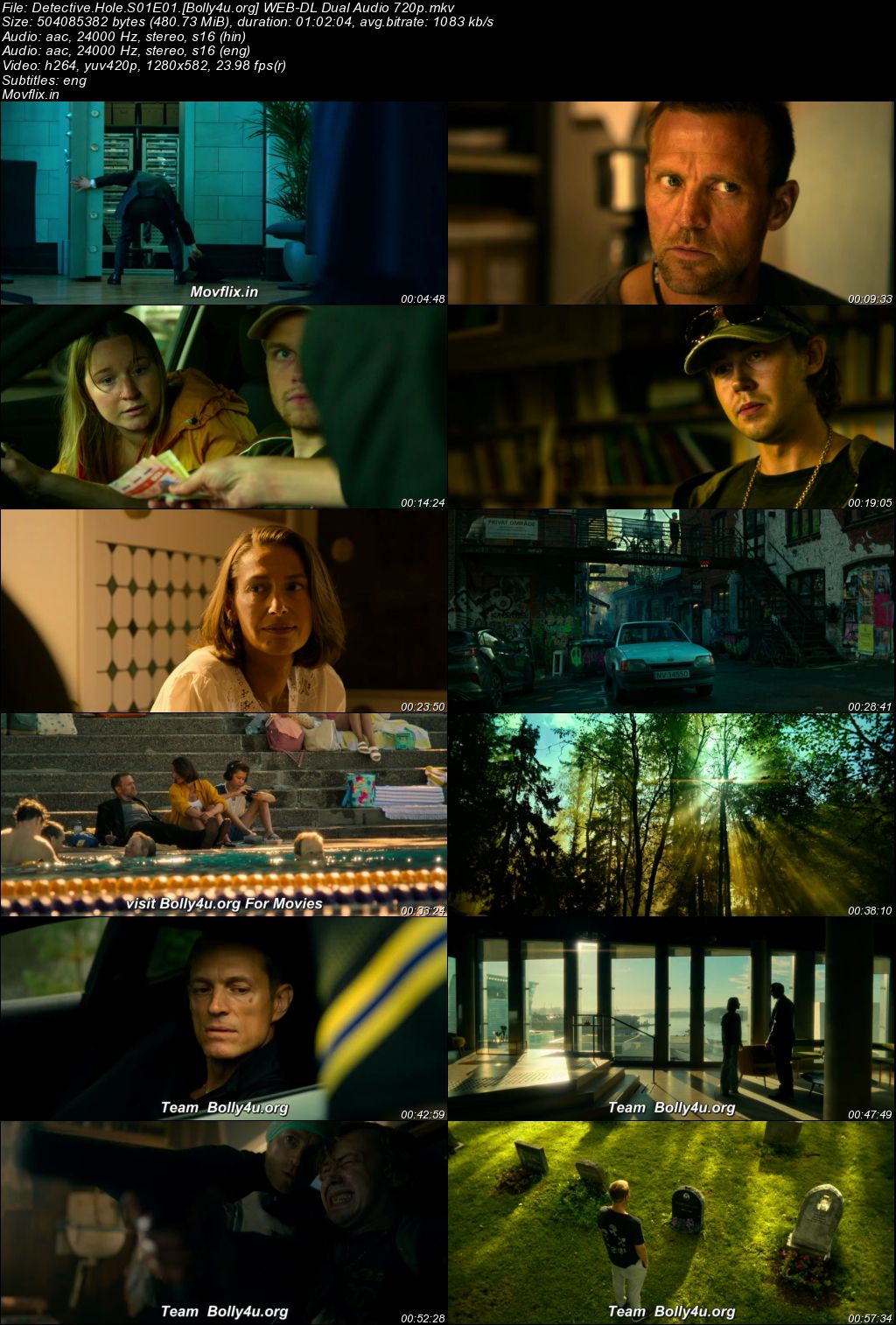 Detective Hole 2026 WEB-DL Hindi Dual Audio ORG S01 Complete Download 720p 480p