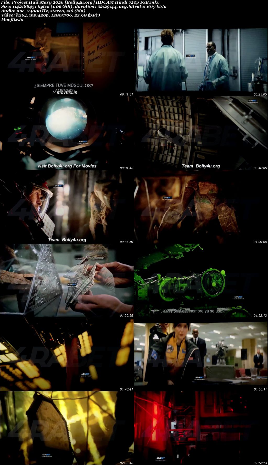 Project Hail Mary 2026 HDCAM Hindi Dubbed ORG Full Movie Download 1080p 720p 480p