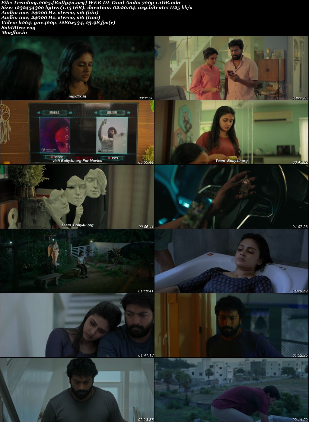 Trending 2025 WEB-DL UNCUT Hindi Dual Audio ORG Full Movie Download 1080p 720p 480p