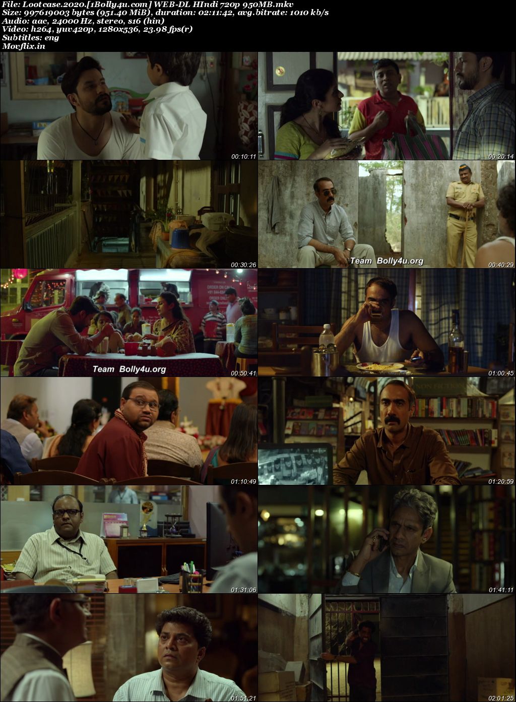 Lootcase 2020 WEB-DL Hindi Full Movie Download 1080p 720p 480p Lootcase 2020 WEB-DL Hindi Full Movie Download 1080p 720p 480p