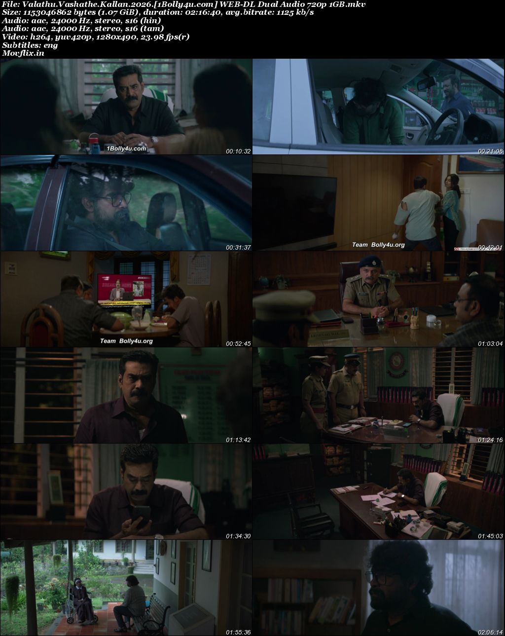 Valathu Vashathe Kallan 2026 WEB-DL UNCUT Hindi Dual Audio ORG Full Movie Download 1080p 720p 480p