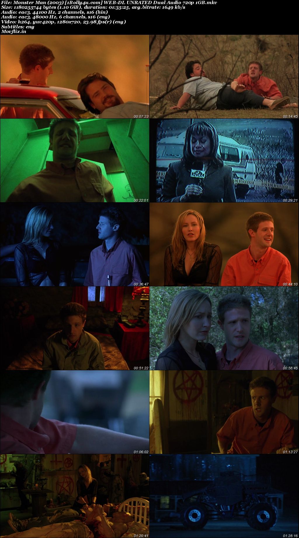 Monster Man 2003 WEB-DL UNRATED Hindi Dual Audio Full Movie Download 720p 480p