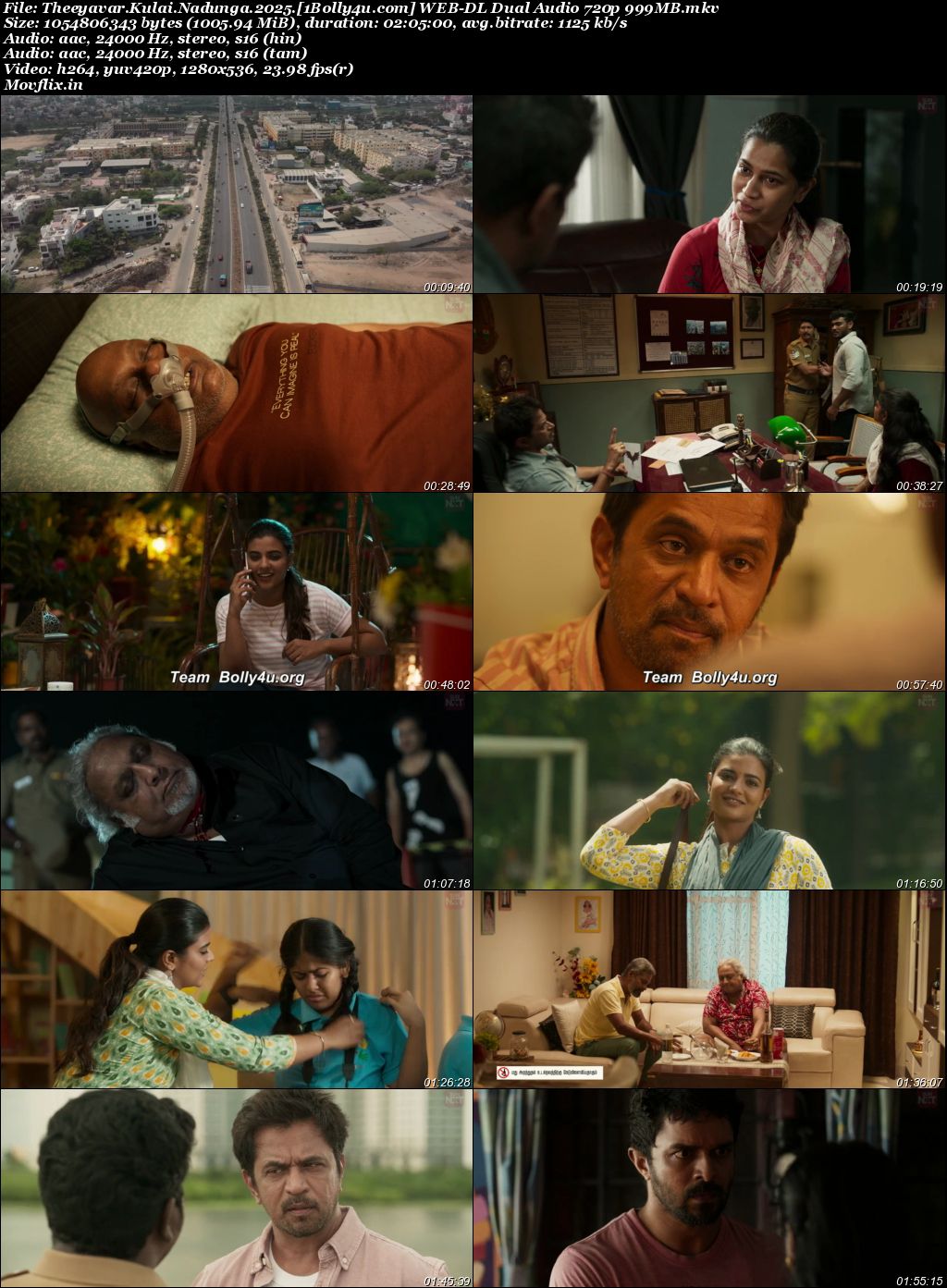 Theeyavar Kulai Nadunga 2025 WEB-DL UNCUT Hindi Dual Audio ORG Full Movie Download 1080p 720p 480p